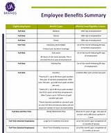 Employee Review Summary Images