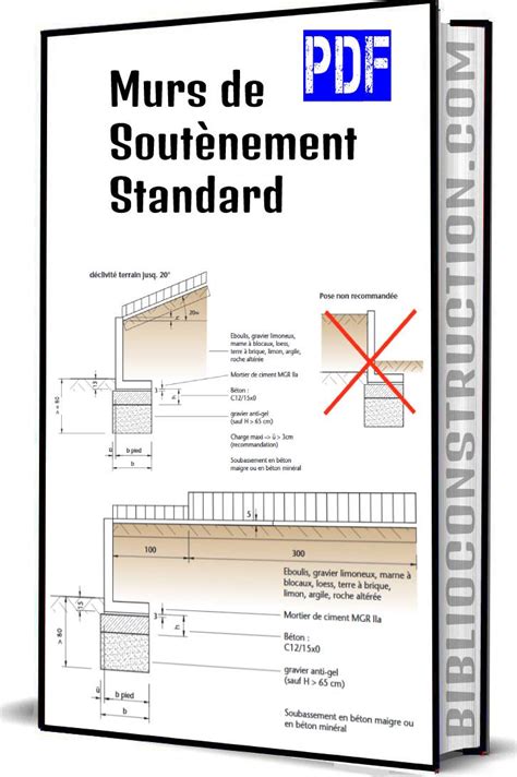 murs de soutènement standard pdf