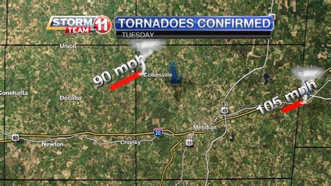 Update Two Local Tornadoes Confirmed From Tuesdays Storms