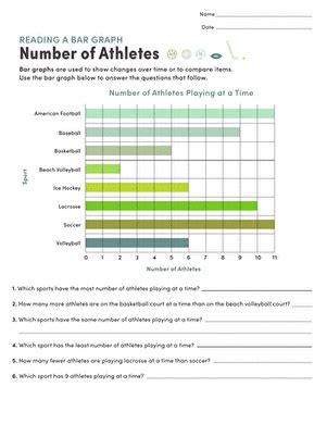 Graphs and charts can help you visualise exercise in reading information from a bar chart about football results to answer the questions on the worksheet. Reading a Bar Graph | Worksheet | Education.com