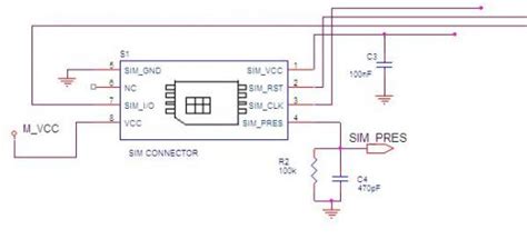 Cara mengecek nomor kartu smartfren paling simpel. Forums / Embedded GSM Development / GSM Based device design H/W Hints - Rickey's World of ...