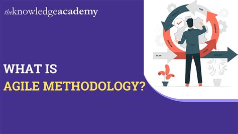 Introduction To Agile Methodology What Is Agile Methodology Agile