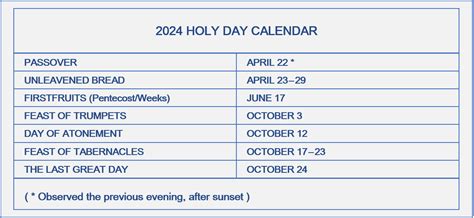 Holy Days In March 2024 Karen Marlane