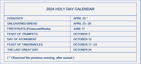 Holy Days Bethel Church Of God