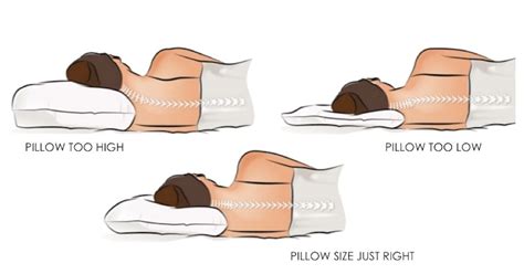 How To Make Any Pillow More Firm Sheet Market