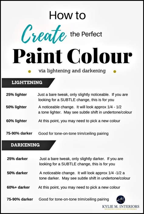 3 Easy Steps To Your Perfect Paint Color Lighten And Darken Kylie M