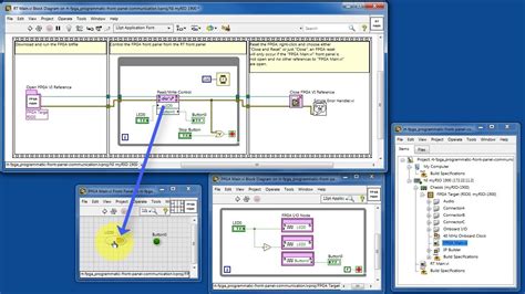 Labview Code Programmatic Front Panel Communication With Rt Walk