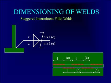 Ppt Welding Symbols Iso 2553 And Weld Joint Design Powerpoint