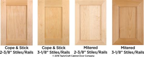 Two stiles are combined with rails to complete the frame. Cabinet Door Buyers Guide - TaylorCraft Cabinet Door Company