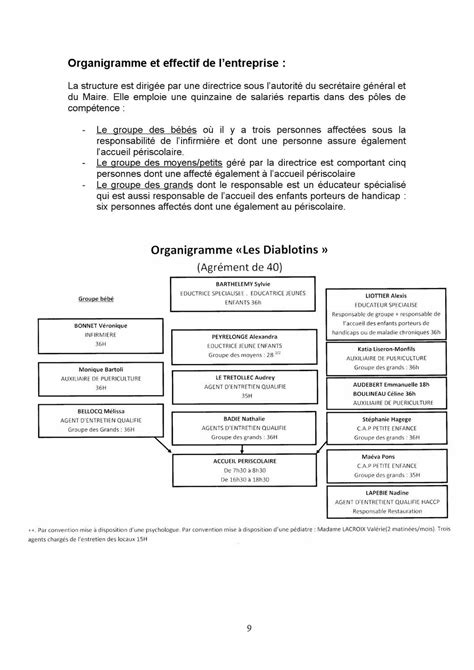 Rapport De Stage Brevet Des Collèges 3ème By Barroso Christine Issuu
