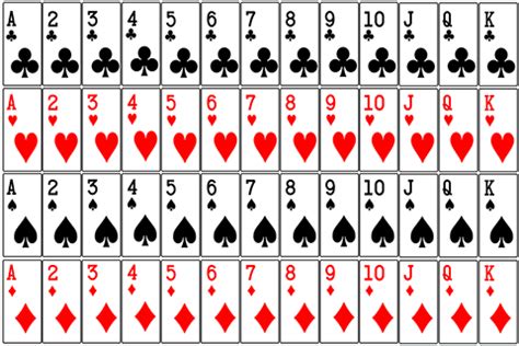 The probability that the next 2 cards are a pair. Playing cards probability