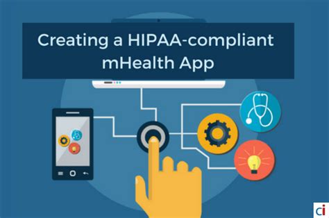 Creating A Hipaa Compliant Mhealth App 6 Vital Facts You Should Know