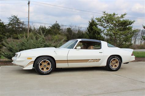 1981 Chevrolet Camaro Z28 For Sale 83298 Mcg