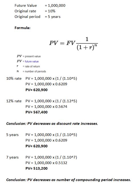 Solved The Present Value Of A Future Lump Sum Decreases As Either The