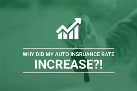 Home insurance insurance claims processing car insurance claims paying medical bills before receiving personal injury compensation. Reasons For Auto Insurance Rate Increases | Why Did My ...