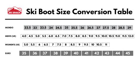 Ski Boot Sizing Chart And Mondopoint Conversion Table Annadesignstuff Com