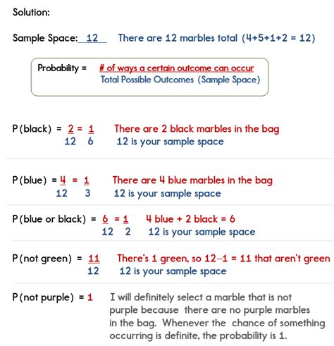 A card is chosen at random from the bag. Examples of Probability - Simple Probability