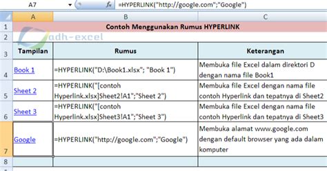 Cara Menggunakan Rumus Hyperlink Untuk Membuka Dokumen Lain Dalam Excel