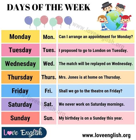 Days Of The Week 7 Days Of The Week With Useful Examples Love English