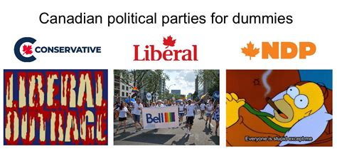 Canadian Political Parties For Dummies Rcanadapoliticshumour