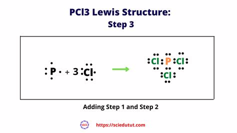 Draw The Lewis Structure For The Pcl Ion Strumming Pattern For Riptide