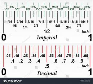 Imperial Decimal Inch Ruler Stock Vector 336850442 Shutterstock