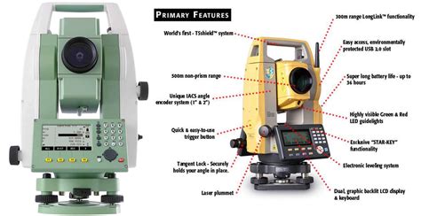 Total Station Advantages Disadvantages And Precaution Engineering