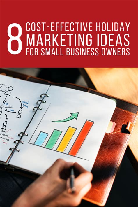 8 Inexpensive Holiday Marketing Ideas For Small Businesses Small