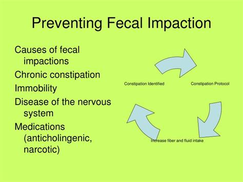 How to remove fecal impaction. PPT - CONSTIPATION & IMPACTION PowerPoint Presentation ...