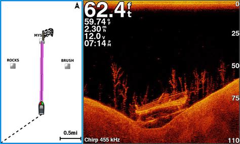 Unlike the standard sonar that sends out one 3. Fish Finder | STRIKER 5 Ice Fishing Bundle | Garmin