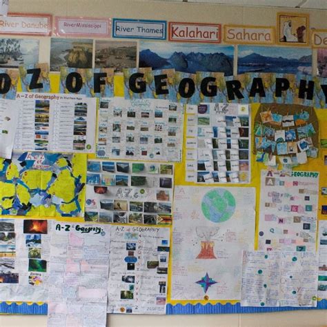 Highdown School And Sixth Form Centre Geography Poster Displays