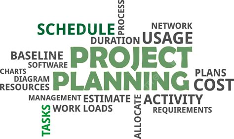 Project Planning Vector Hd Png Images Word Cloud Project Planning