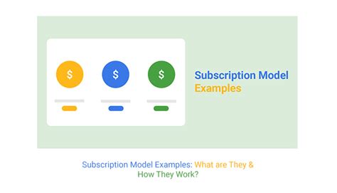 Subscription Model Examples What Are They And How They Work