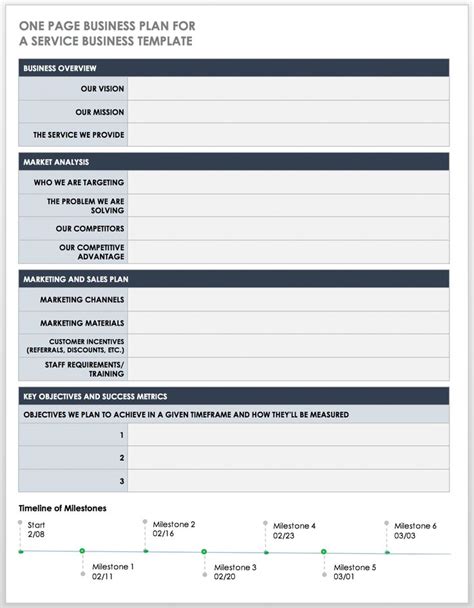 Free One Page Business Plan Templates Smartsheet One Page Business