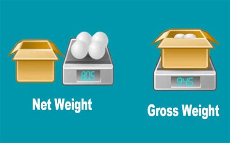 Gross Weight Vs Net Weight What Is The Difference