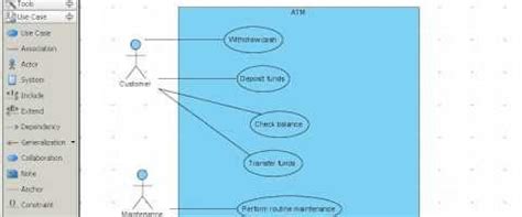 I started using sequence diagrams heavily your arguments are convincing. 3.03 Example Use Case Diagram for an ATM