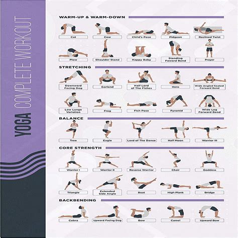 Yoga Workout Sheet Blog Dandk