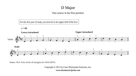 Violin D Major Scale And Arpeggio For Beginners Youtube