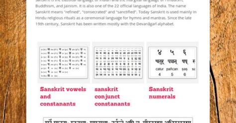 Ancient India Writing System Homeschool Pinterest India Social