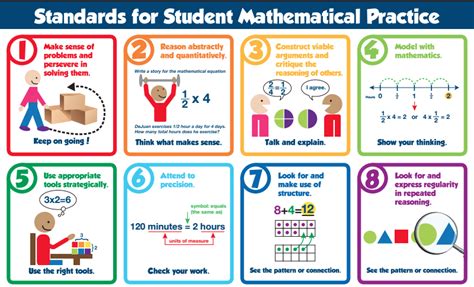 Louisiana Believes First Grade Math Standards Paul Smith