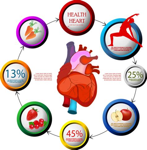 Heart Health Promotion Poster Illustration With Cycle Circles Vector