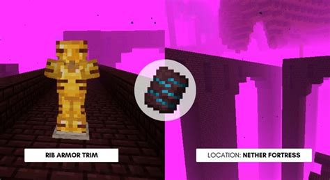 Guide Tout Savoir Sur Les Modèles De Forge Dans Minecraft Minecraft