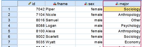 In statistics, a frequency distribution is a list, table or graph that displays the frequency of various outcomes in a sample. Frequency Distribution - Quick Introduction