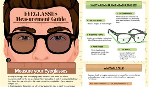 The Chart Of Famous Eyewear Fashion Infographic Sungl