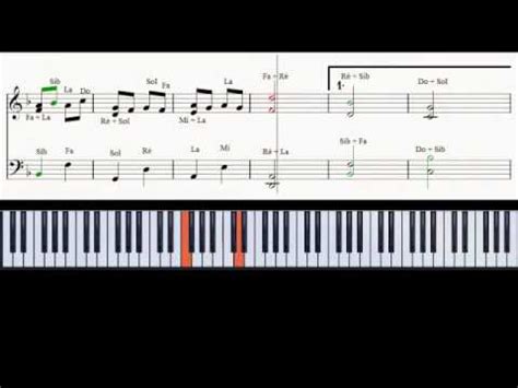 Video phone, camera phone, youtube.cl, free, video, sharing. TUTO CARESSE SUR L OCEAN PARTI... - YouTube