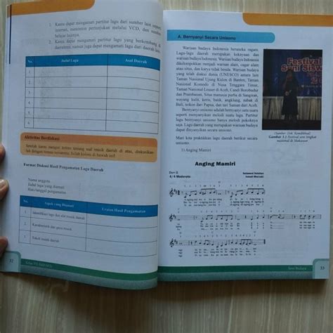 Pembagian tugas dalam kegiatan proses belajar mengajar. Contoh Kunci Jawaban Revisi Buku Seni Budaya Kelas 7 ...