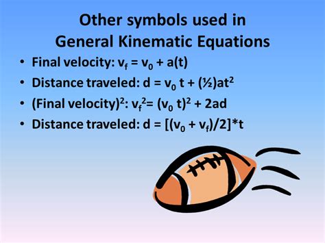 Kinematic Equation Final Velocity Tessshebaylo