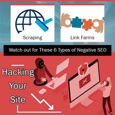Watch Out For These 6 Types Of Negative Seo I Seo U