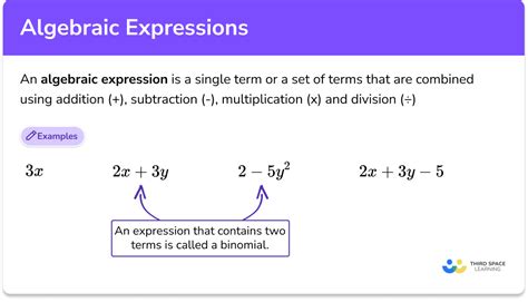 Algebraic Expressions Gcse Maths Steps Examples And Worksheet