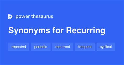 Recurring Synonyms 640 Words And Phrases For Recurring